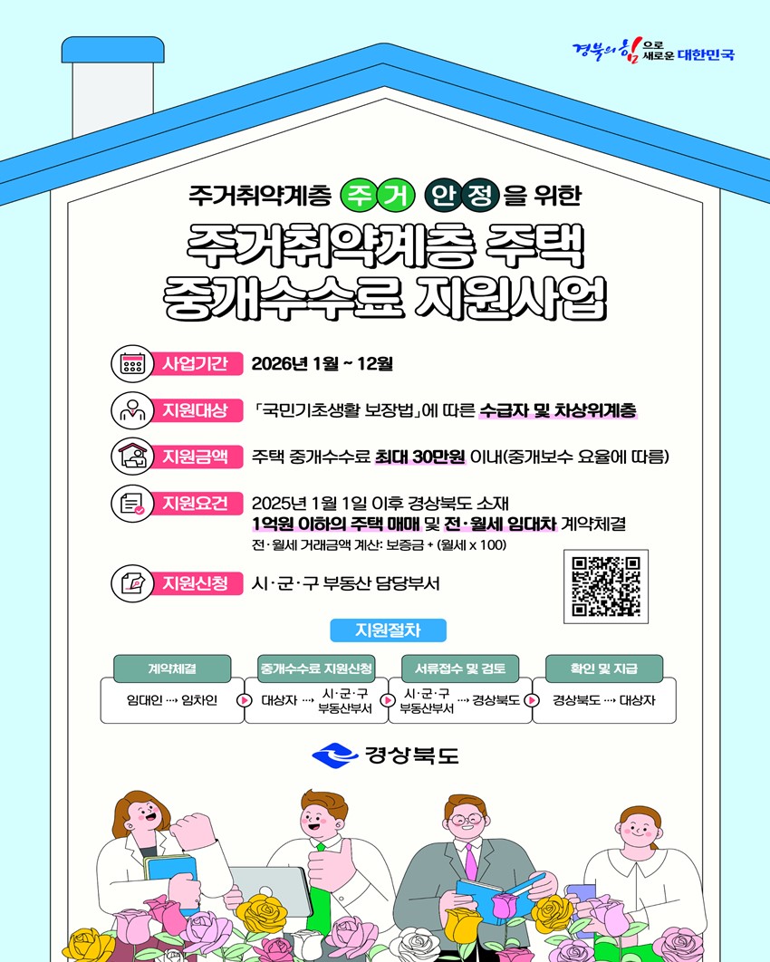 1.2026년 경상북도 주거취약계층 주택 중개수수료 지원사업 안내